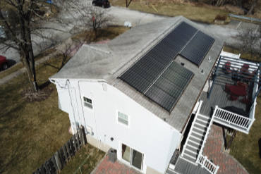 Everything Solar Customers Should Know About SRECs in Stroudsburg, PA