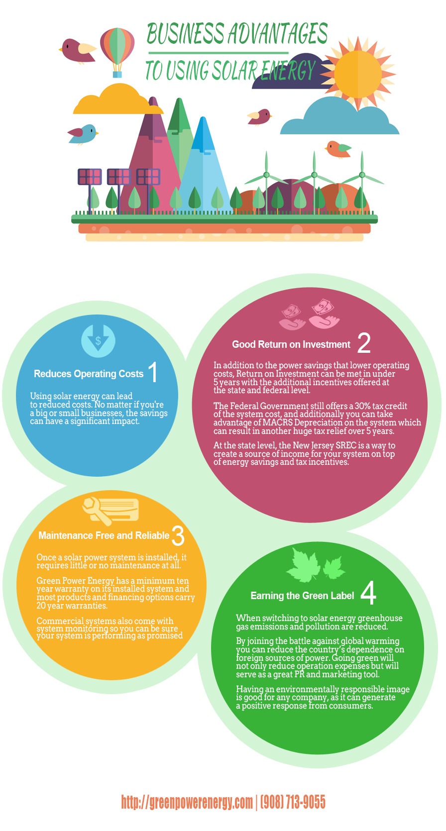 infographic_001_Business