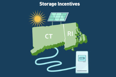 Solar CT and RI